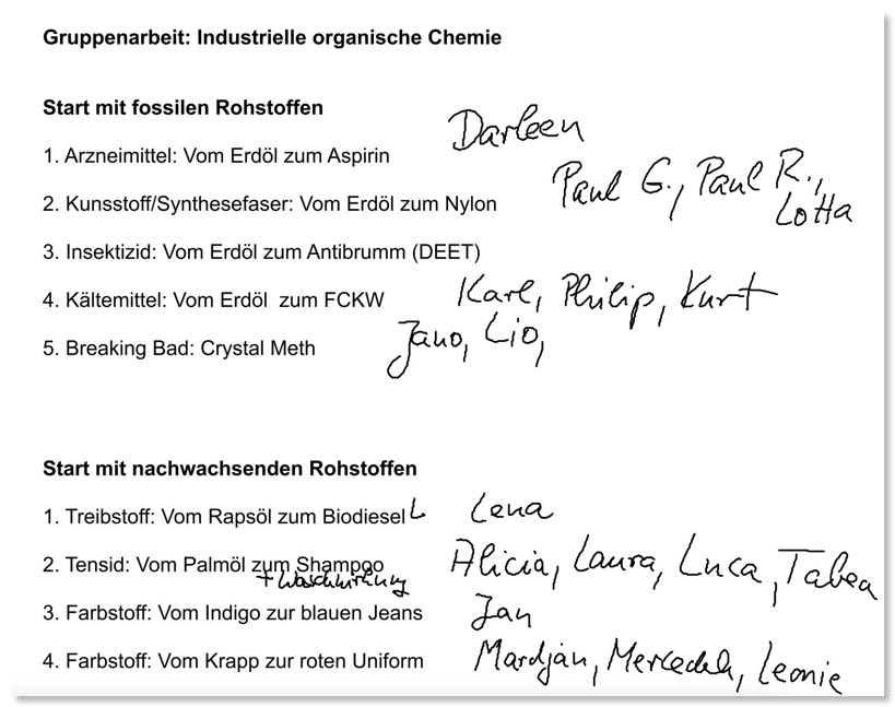 IndChemieGruppen