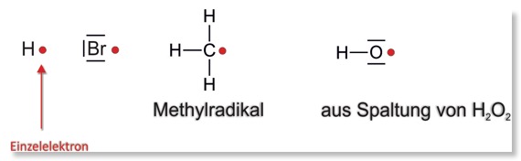 Radikale