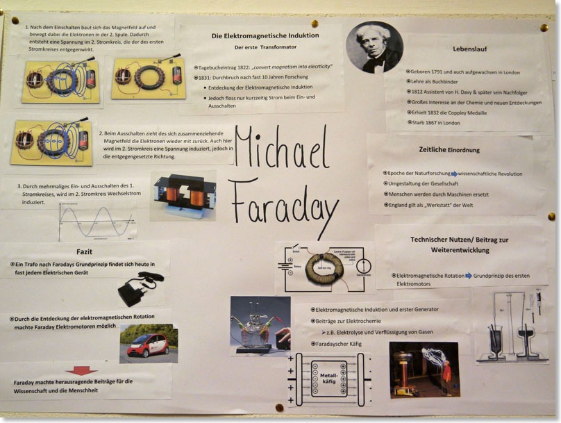 Faraday