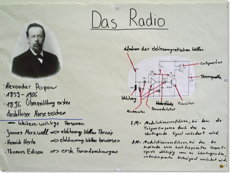 RadioPoster