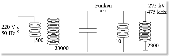 Tesla-TrafoSchaltung