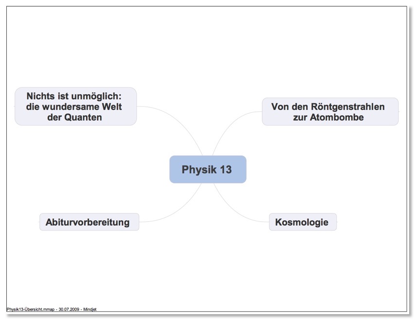 13-Übersicht